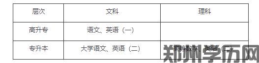华中师范大学：网络远程教育2020年秋季招生简章(图1)